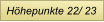 Höhepunkte 22/ 23